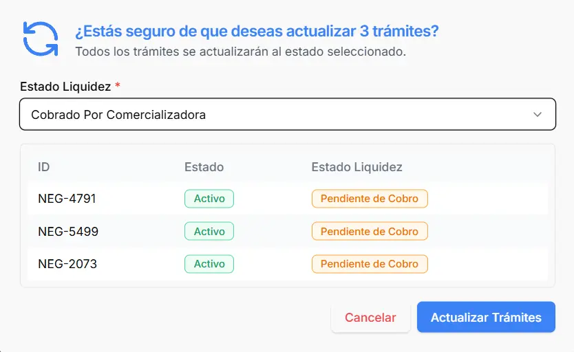 Gestión integral de liquidaciones Gestión integral de liquidaciones
